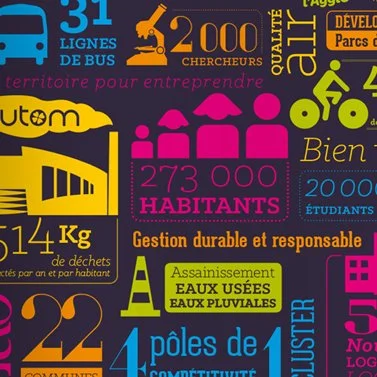 Rapport d'activité 2013 – Communication par pictogrammes