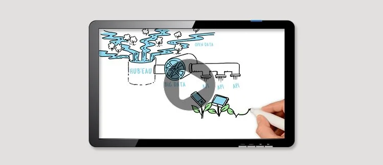 video-animee-risques-naturels-environnement-neologis