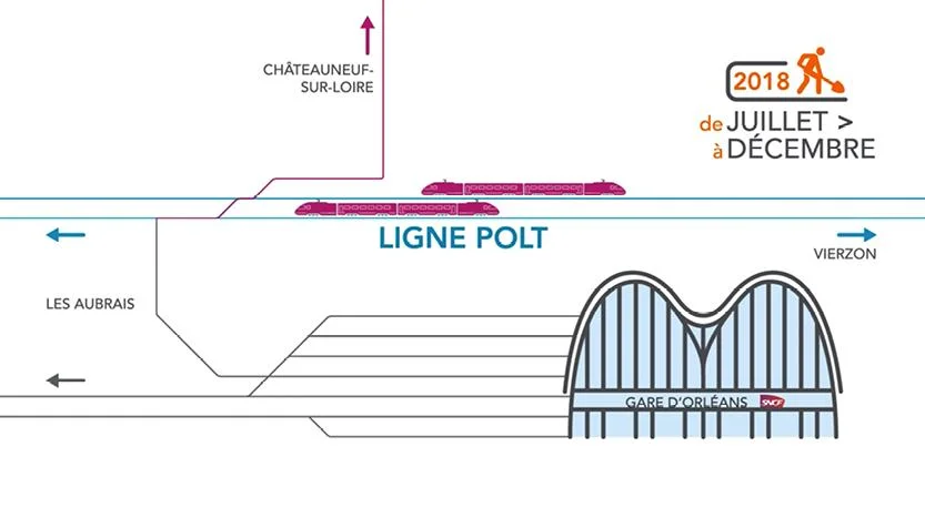 Vidéo d'information